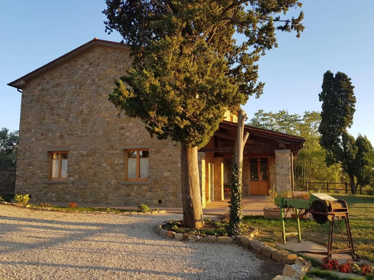 B&B Lavanda E Rosmarino location