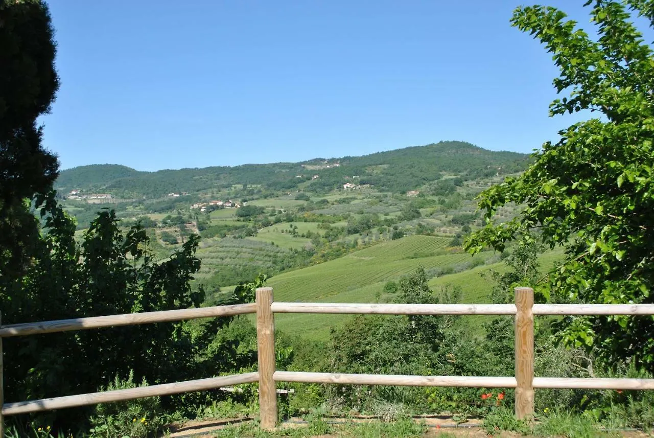 B&B Lavanda E Rosmarino Capolona 0*,
